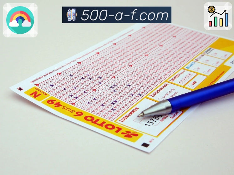 趋势变化智能监控